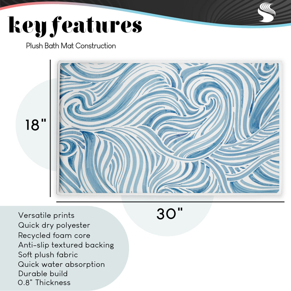 Kelly Elizabeth Blue Poppy Garden Plush Bathroom Floor Mat