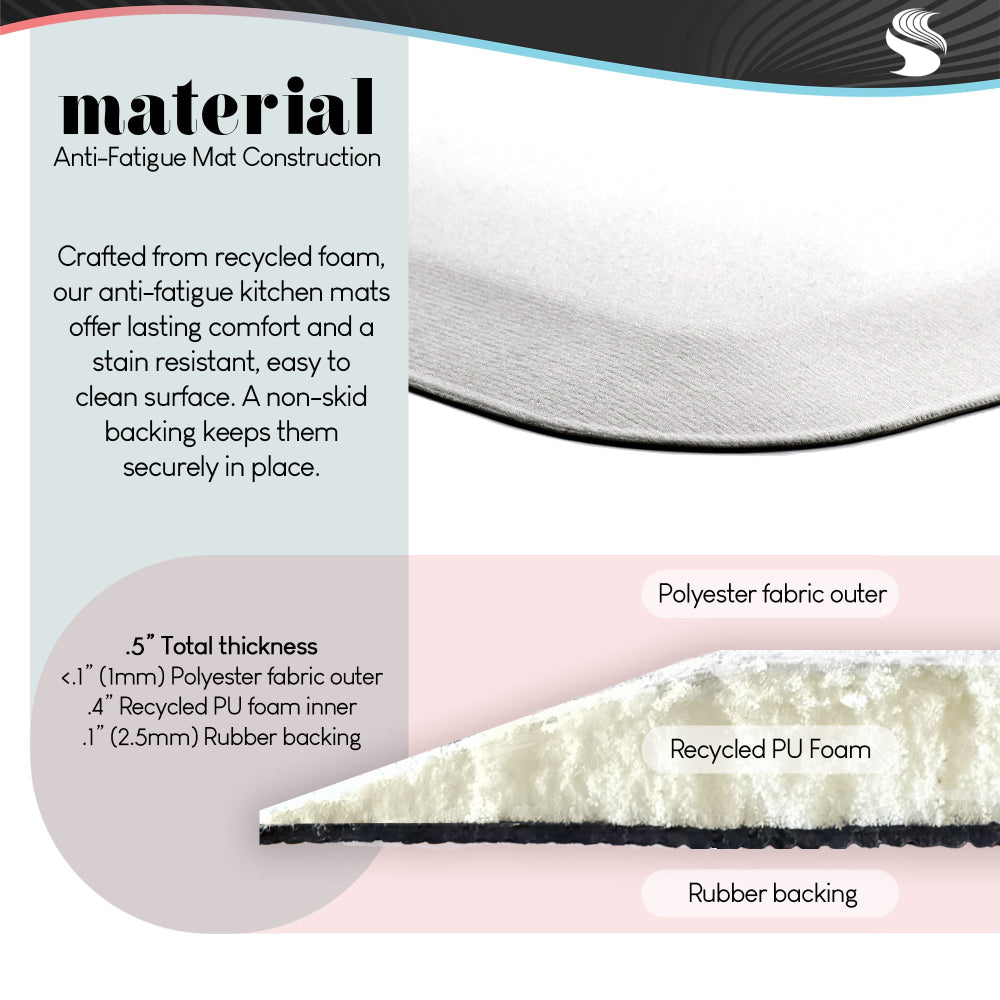 Audrey Jeanne Roberts Tranquil Watercolor Waves Kitchen Floor Mat