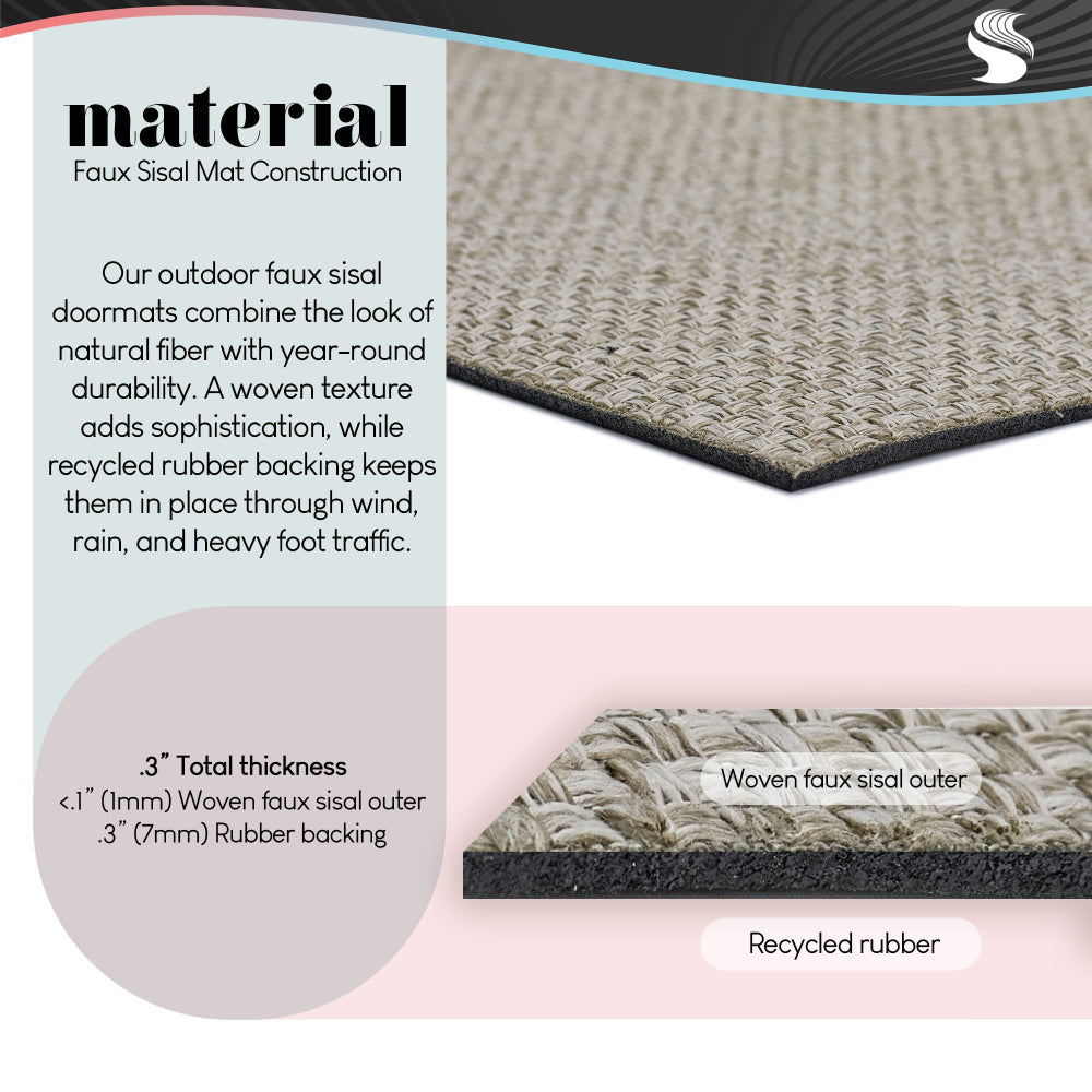 Emily Cromwell Spring Wildflower Welcome Outdoor Faux Sisal Door Mat