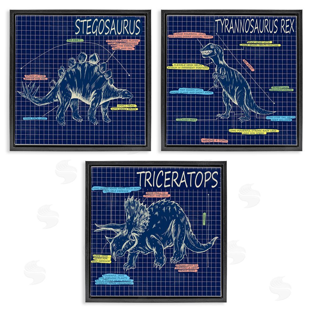 Sangita Bachelet Dinosaur Blueprint Chart Reptile Facts Black Floating Frame Canvas Wall Art Print