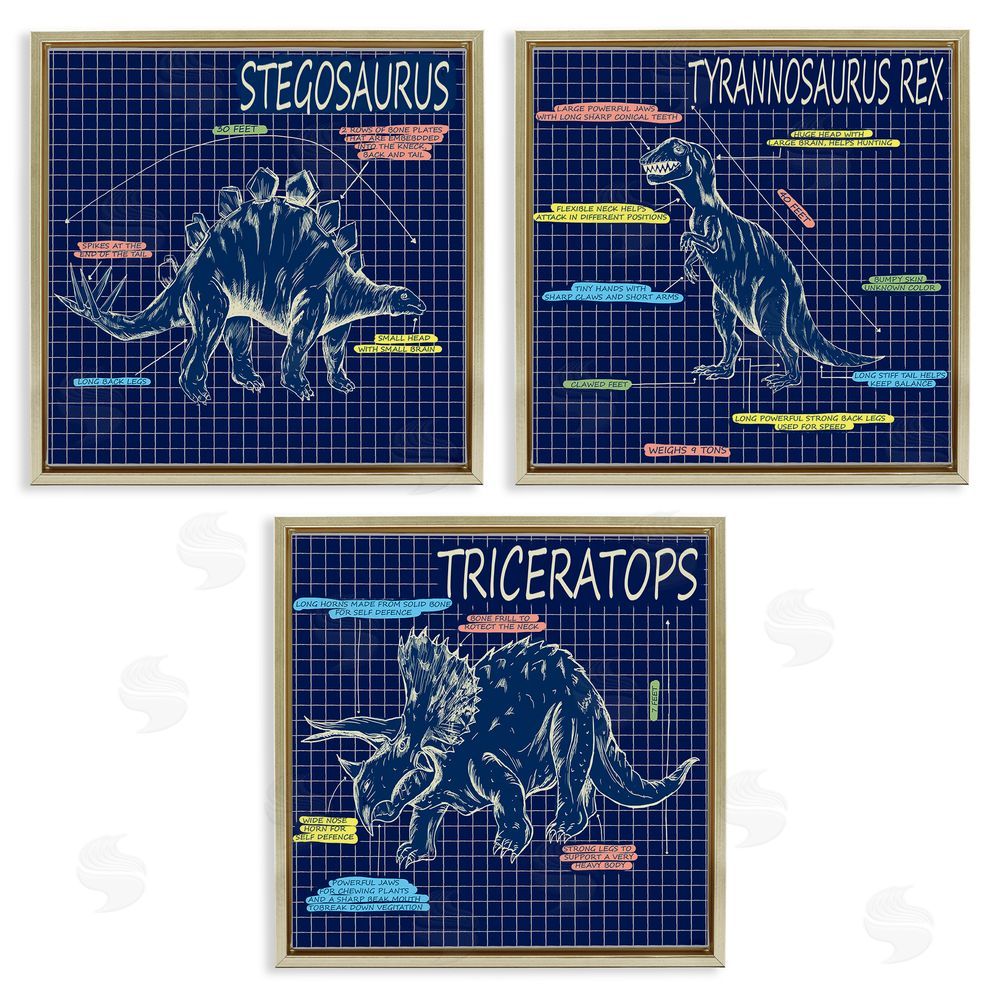 Sangita Bachelet Dinosaur Blueprint Chart Reptile Facts Gold Floating Frame Canvas Wall Art Print