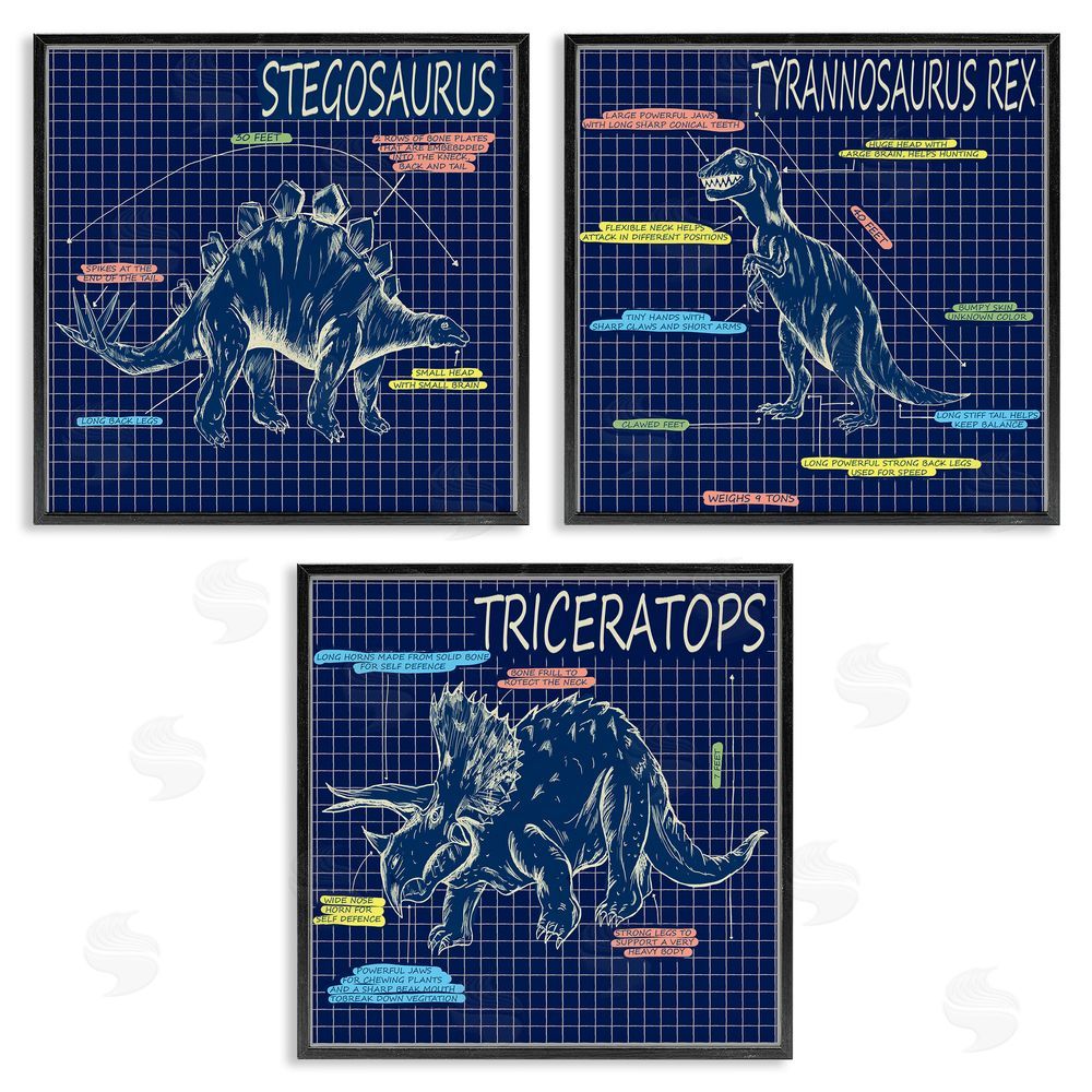 Sangita Bachelet Dinosaur Blueprint Chart Reptile Facts Black Framed Giclee Wall Art Print