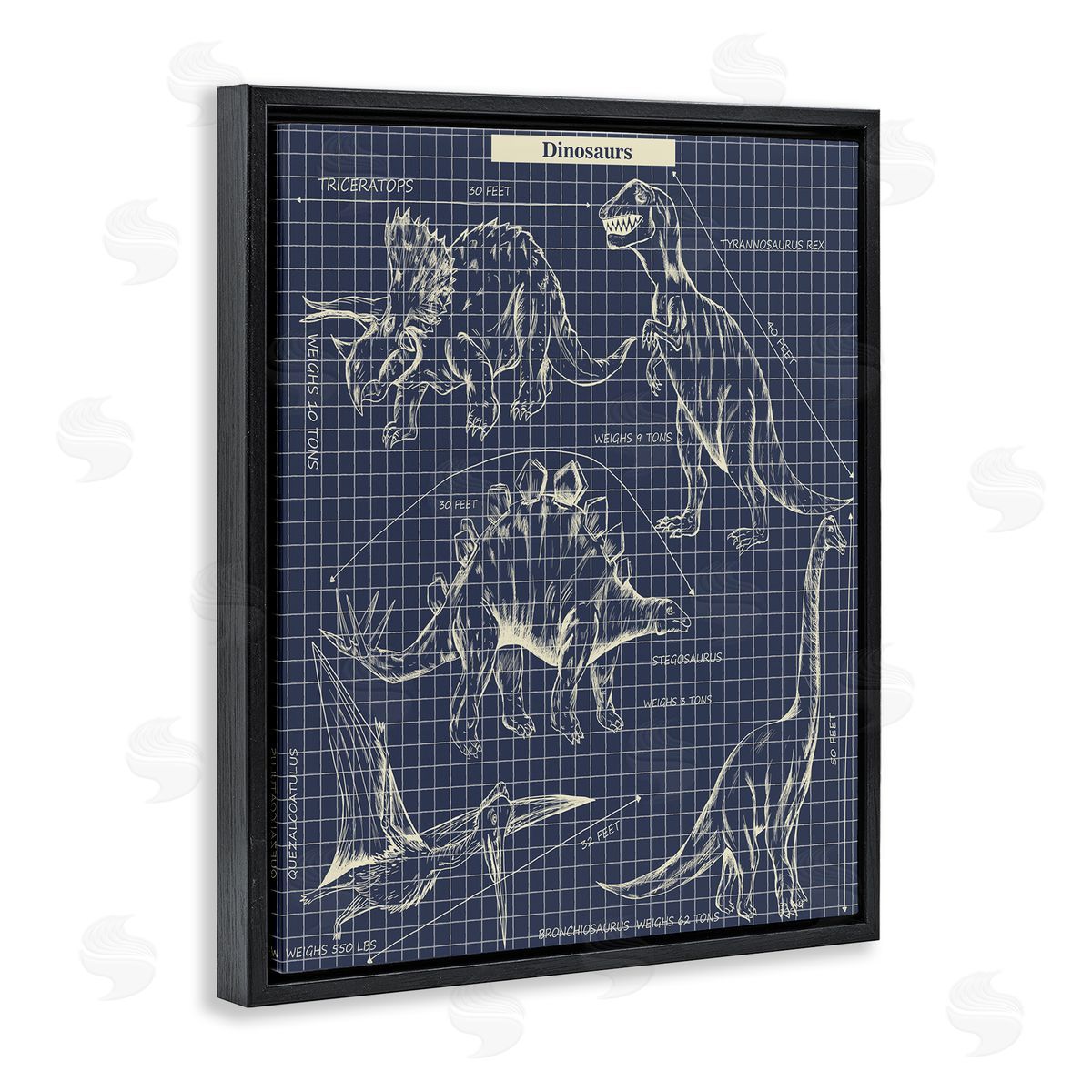 Sangita Bachelet Vintage Dinosaur Blueprints Dino Fact Black Floater Frame Canvas Art