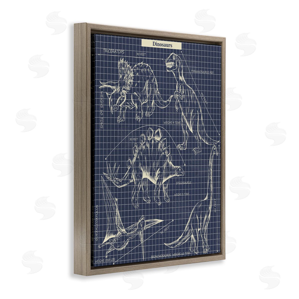 Sangita Bachelet Vintage Dinosaur Blueprints Dino Fact Brown Floater Frame Canvas Art