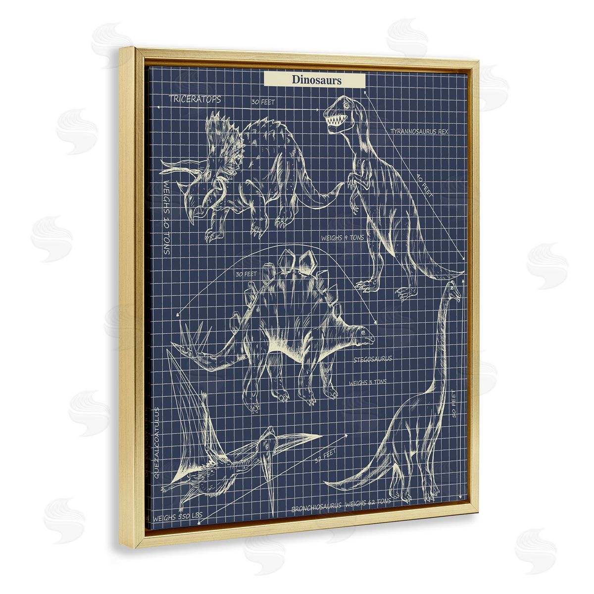 Sangita Bachelet Vintage Dinosaur Blueprints Dino Fact Gold Floater Frame Canvas Art