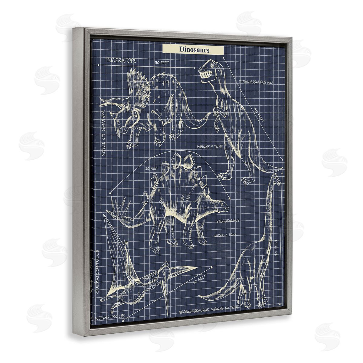 Sangita Bachelet Vintage Dinosaur Blueprints Dino Fact Gray Floater Frame Canvas Art
