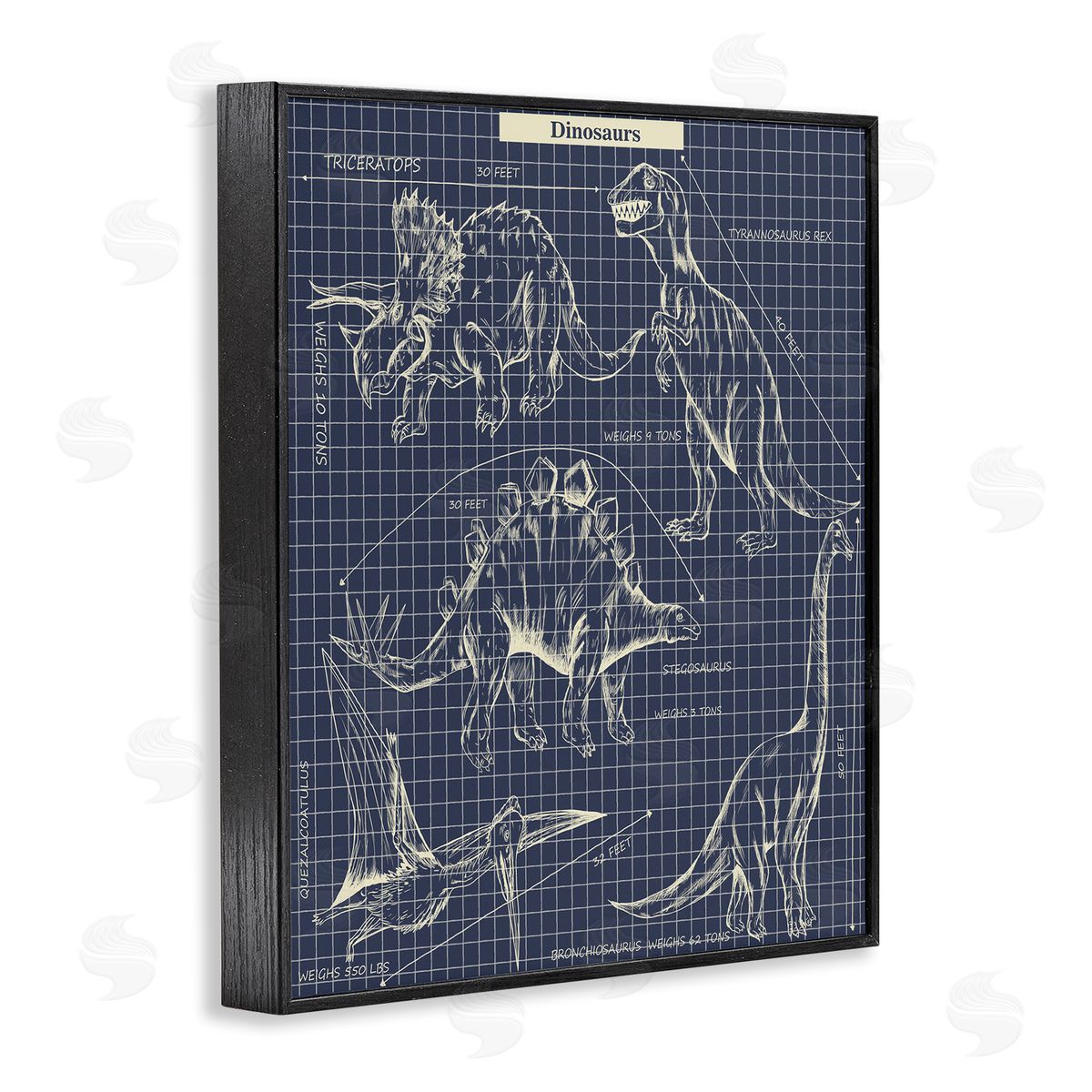 Sangita Bachelet Vintage Dinosaur Blueprints Dino Fact Black Framed Giclee Wall Art