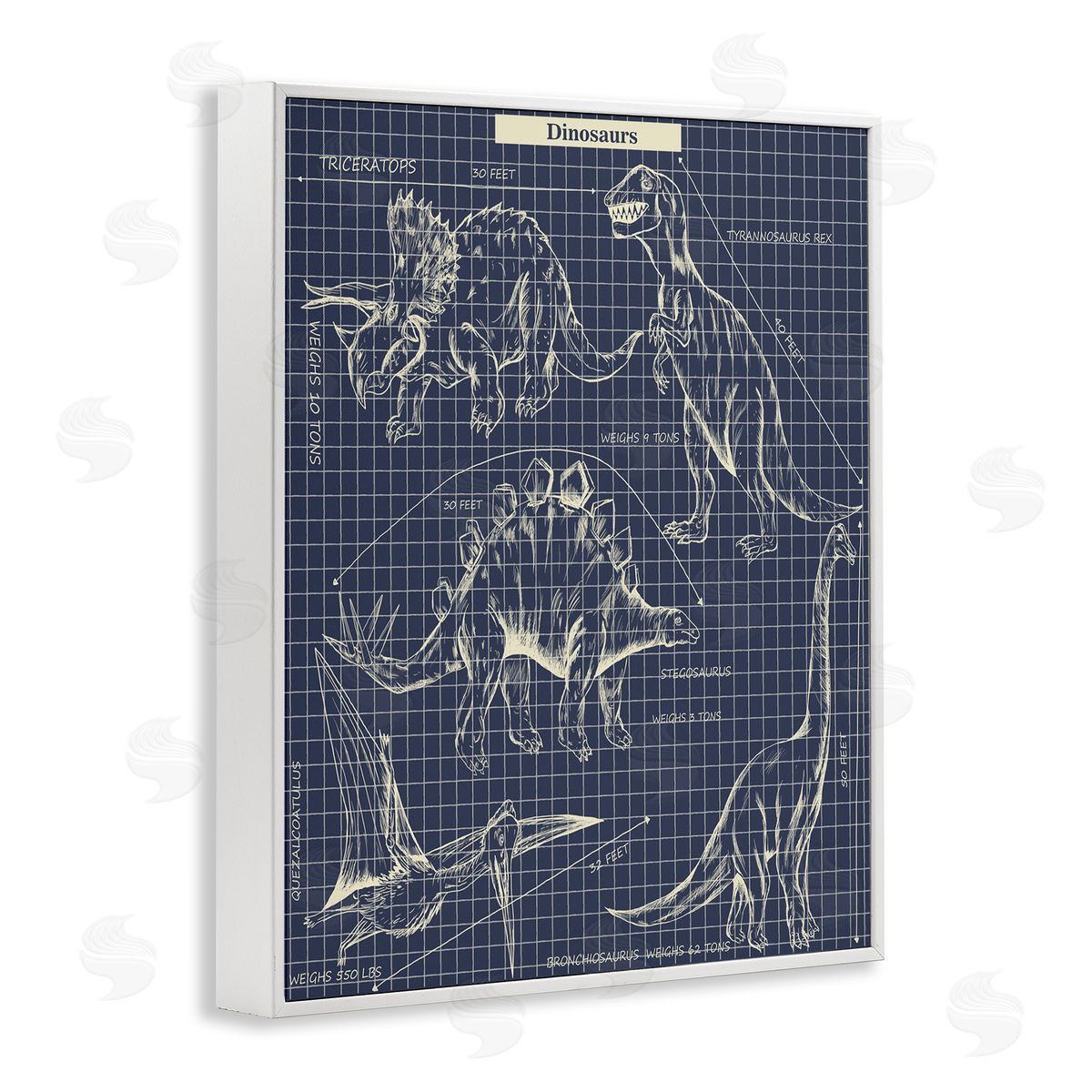 Sangita Bachelet Vintage Dinosaur Blueprints Dino Fact White Framed Giclee Wall Art