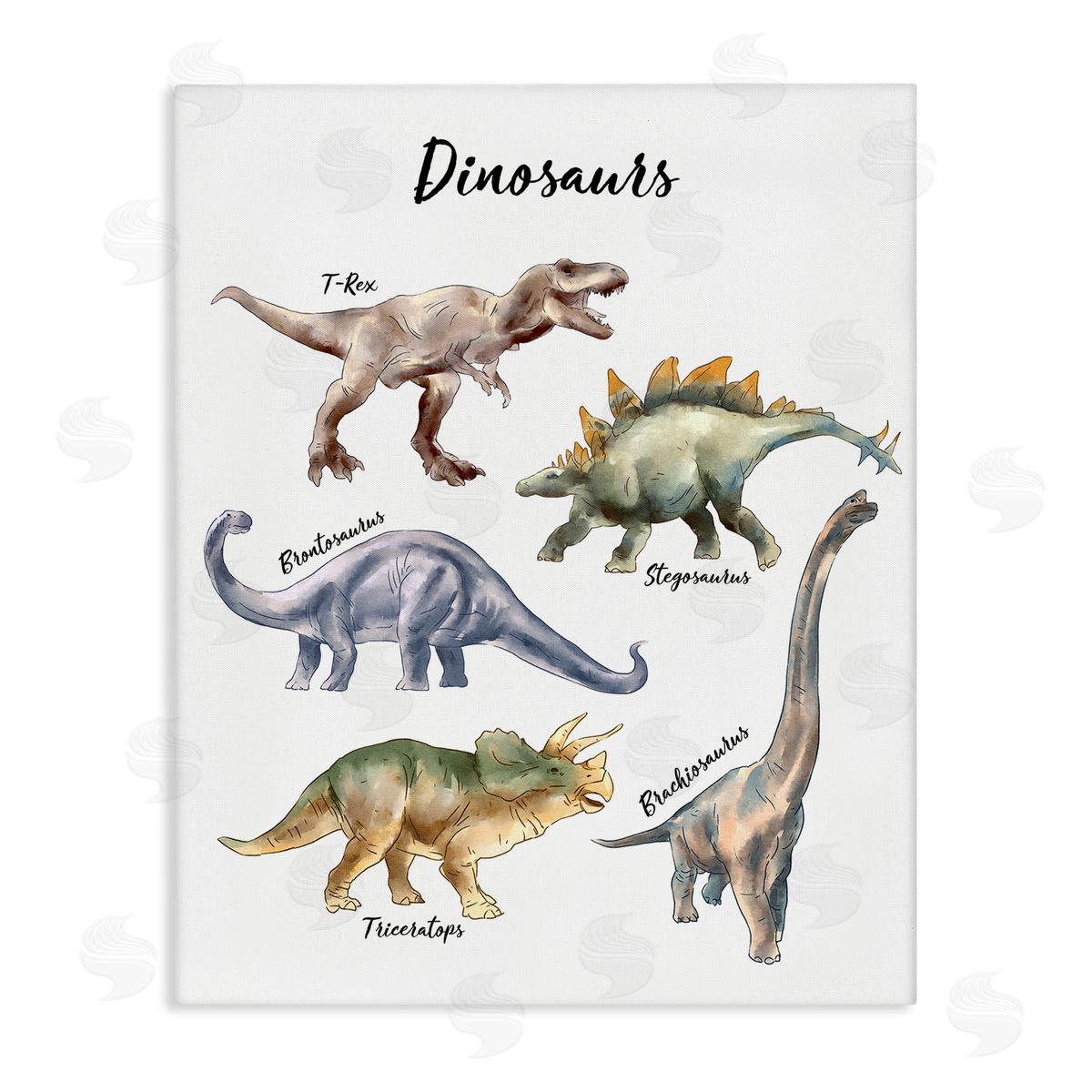 Ziwei Li Fun Dinosaur Chart Playful Watercolor Illustration Canvas Wall Art