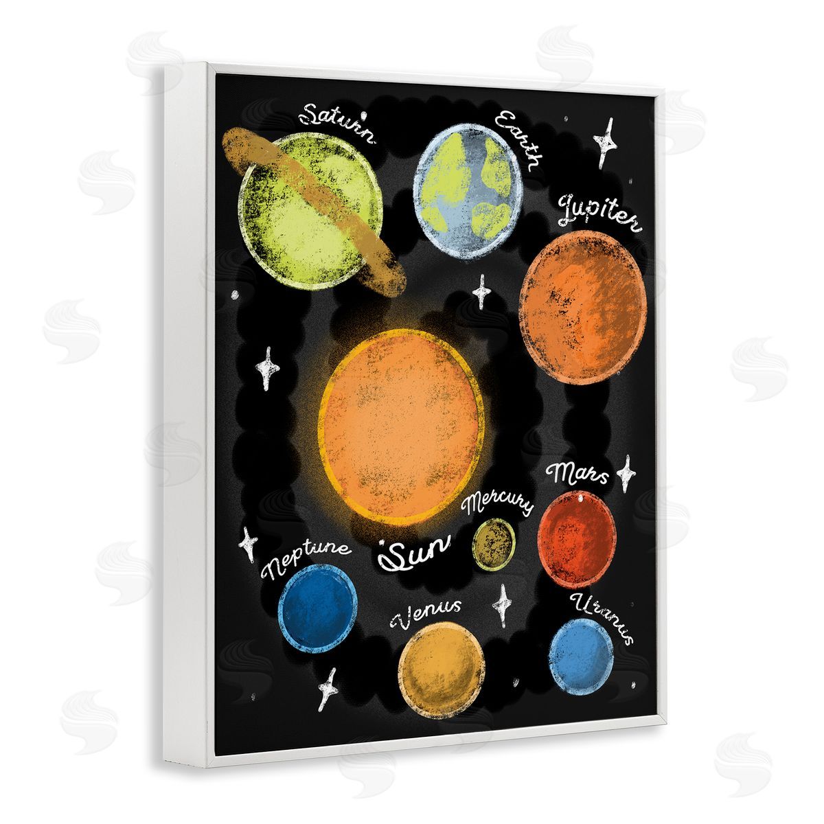 Stupell Studio Solar System Playful Planet Chart Earth Mars Sun