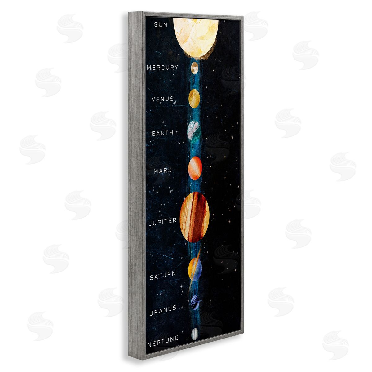 Lanie Loreth Outer space Planet Alignment Milky way Solar System