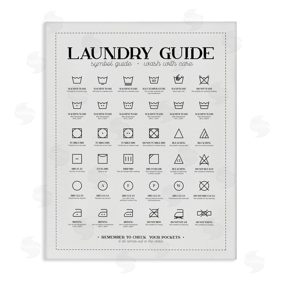 Andrea Jasid Grassi Laundry Room Minimal Symbols Guide Check Pockets