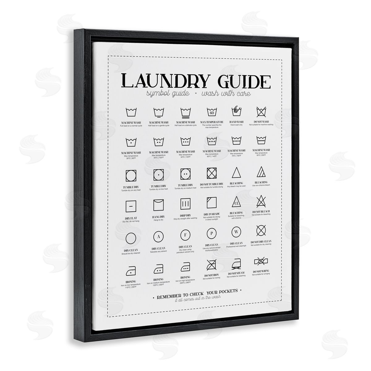 Andrea Jasid Grassi Laundry Room Minimal Symbols Guide Check Pockets