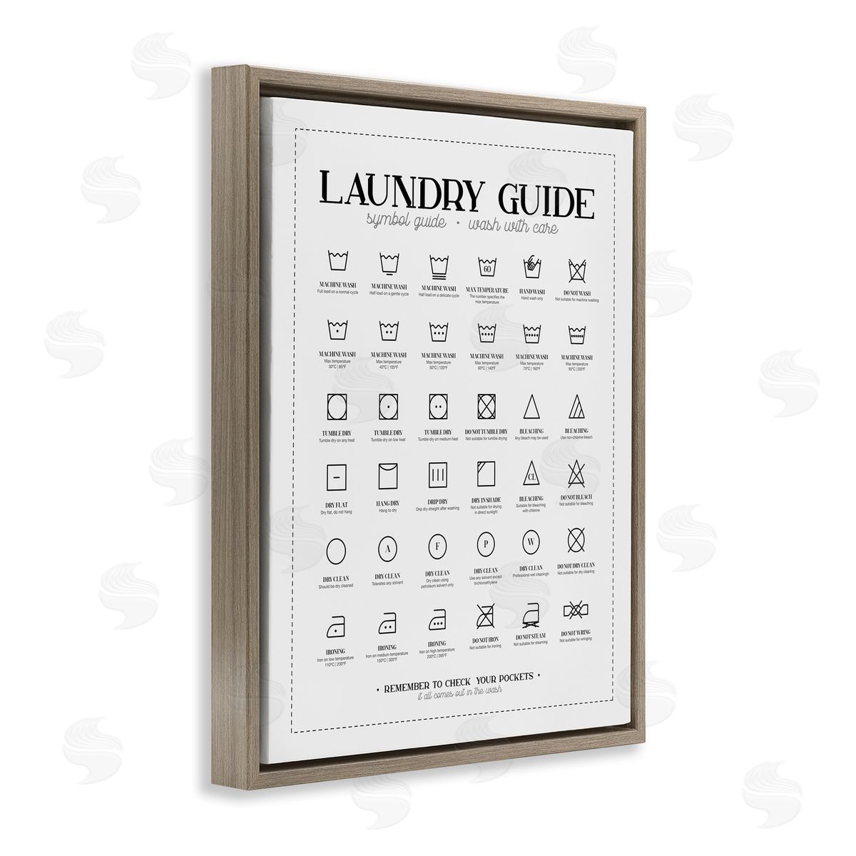 Andrea Jasid Grassi Laundry Room Minimal Symbols Guide Check Pockets