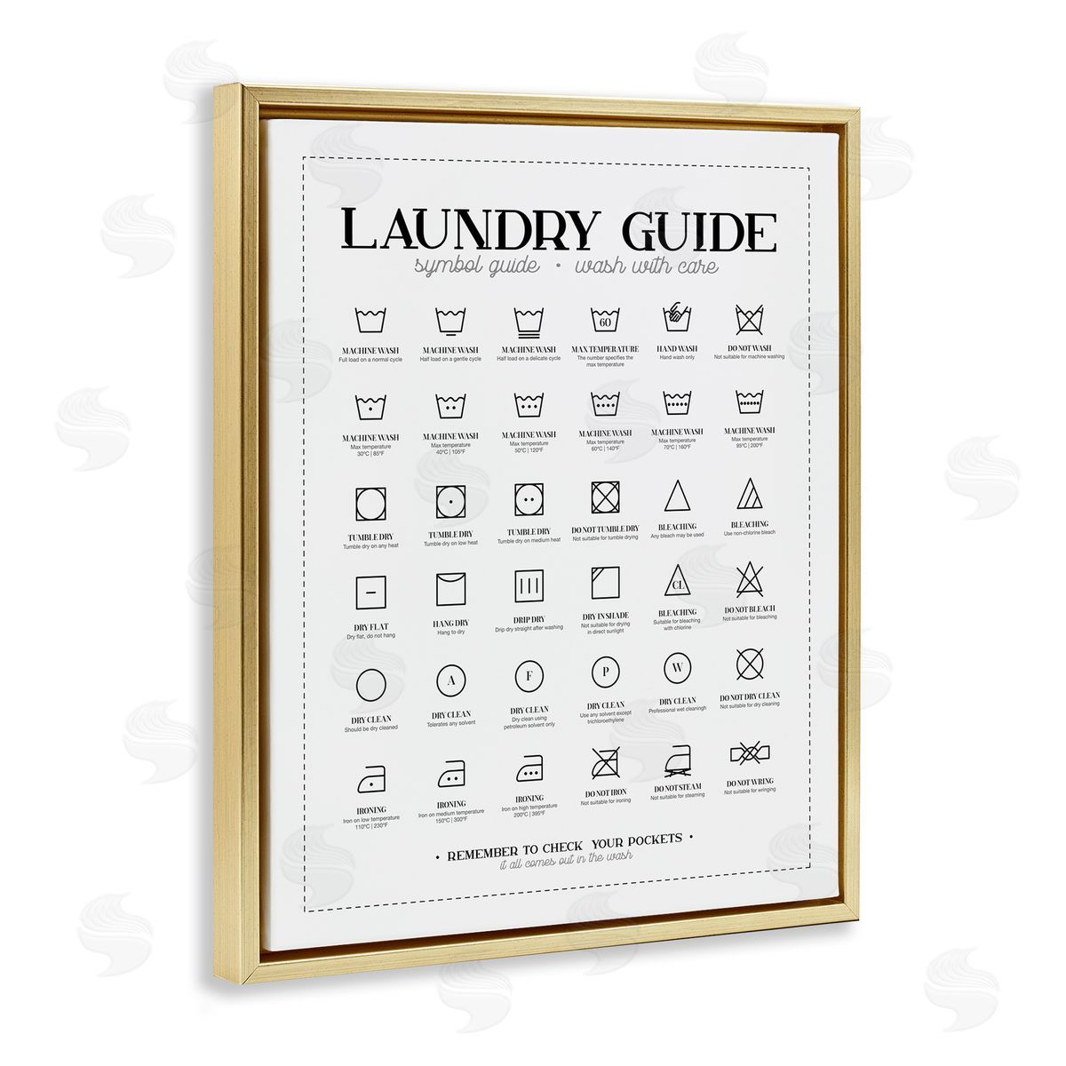 Andrea Jasid Grassi Laundry Room Minimal Symbols Guide Check Pockets