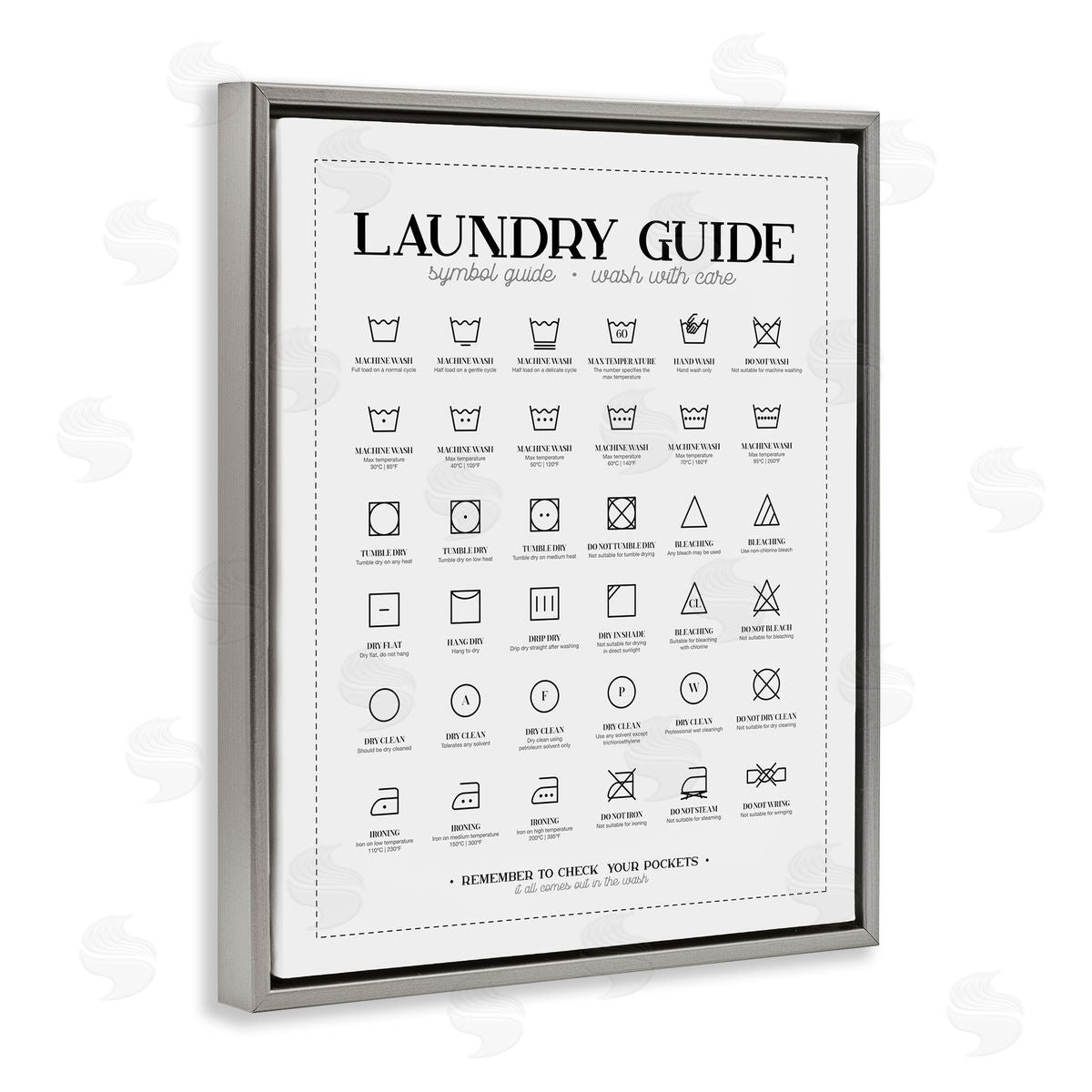 Andrea Jasid Grassi Laundry Room Minimal Symbols Guide Check Pockets