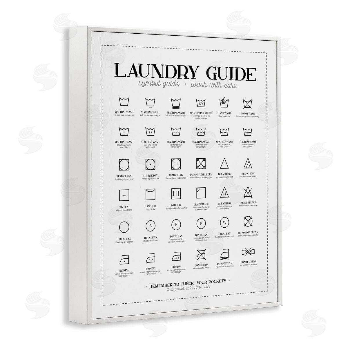 Andrea Jasid Grassi Laundry Room Minimal Symbols Guide Check Pockets