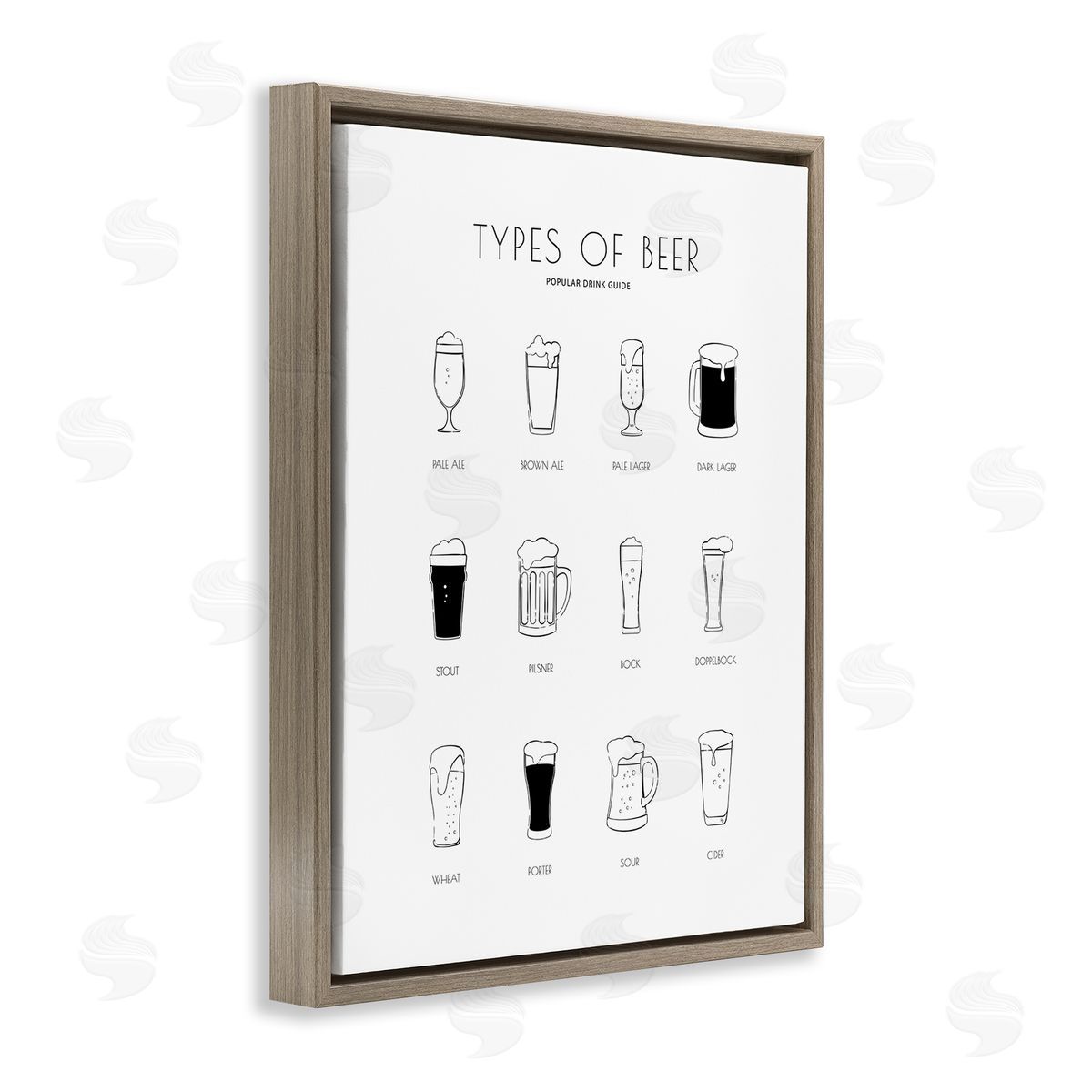 Martina Pavlova Beer Beverage Guide Modern Minimal Black White Chart
