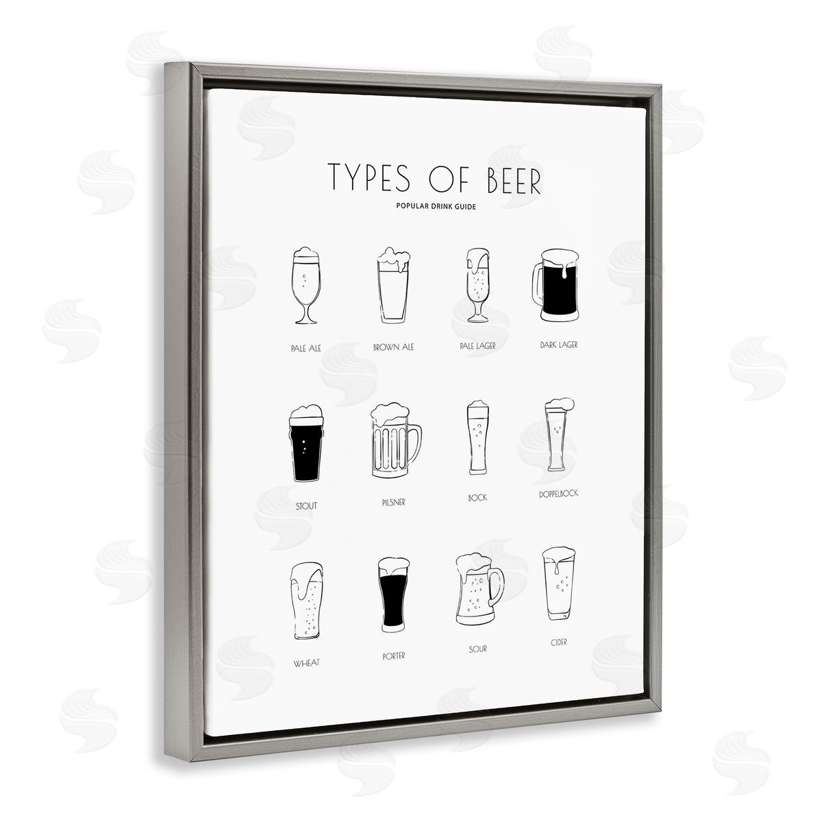 Martina Pavlova Beer Beverage Guide Modern Minimal Black White Chart