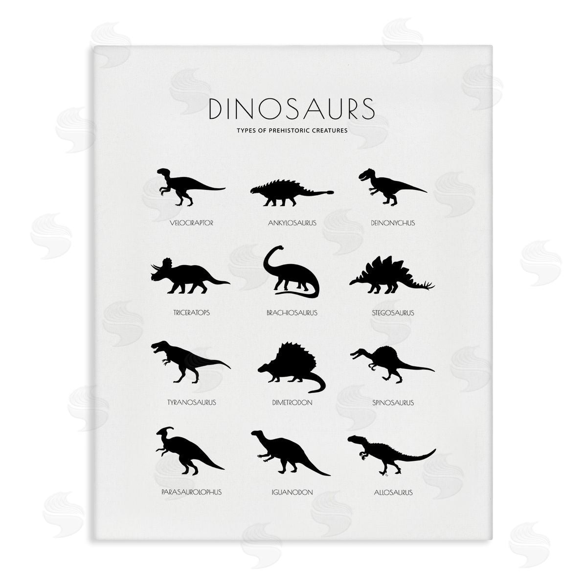 Martina Pavlova Types of Prehistoric Creatures Dinosaur Chart Minimal Silhouettes