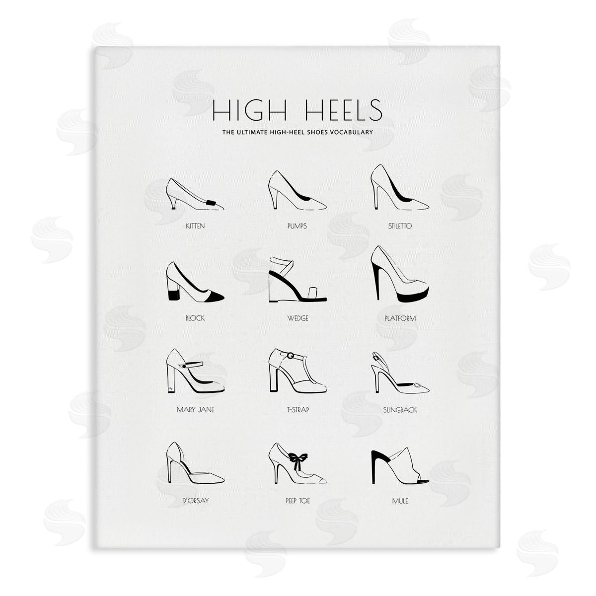 Martina Pavlova Ultimate High-Heel Shoe Vocabulary Glam Fashion Chart