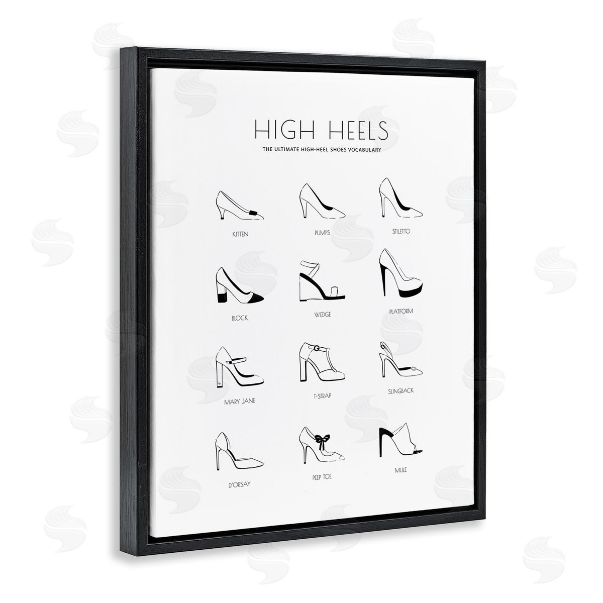 Martina Pavlova Ultimate High-Heel Shoe Vocabulary Glam Fashion Chart