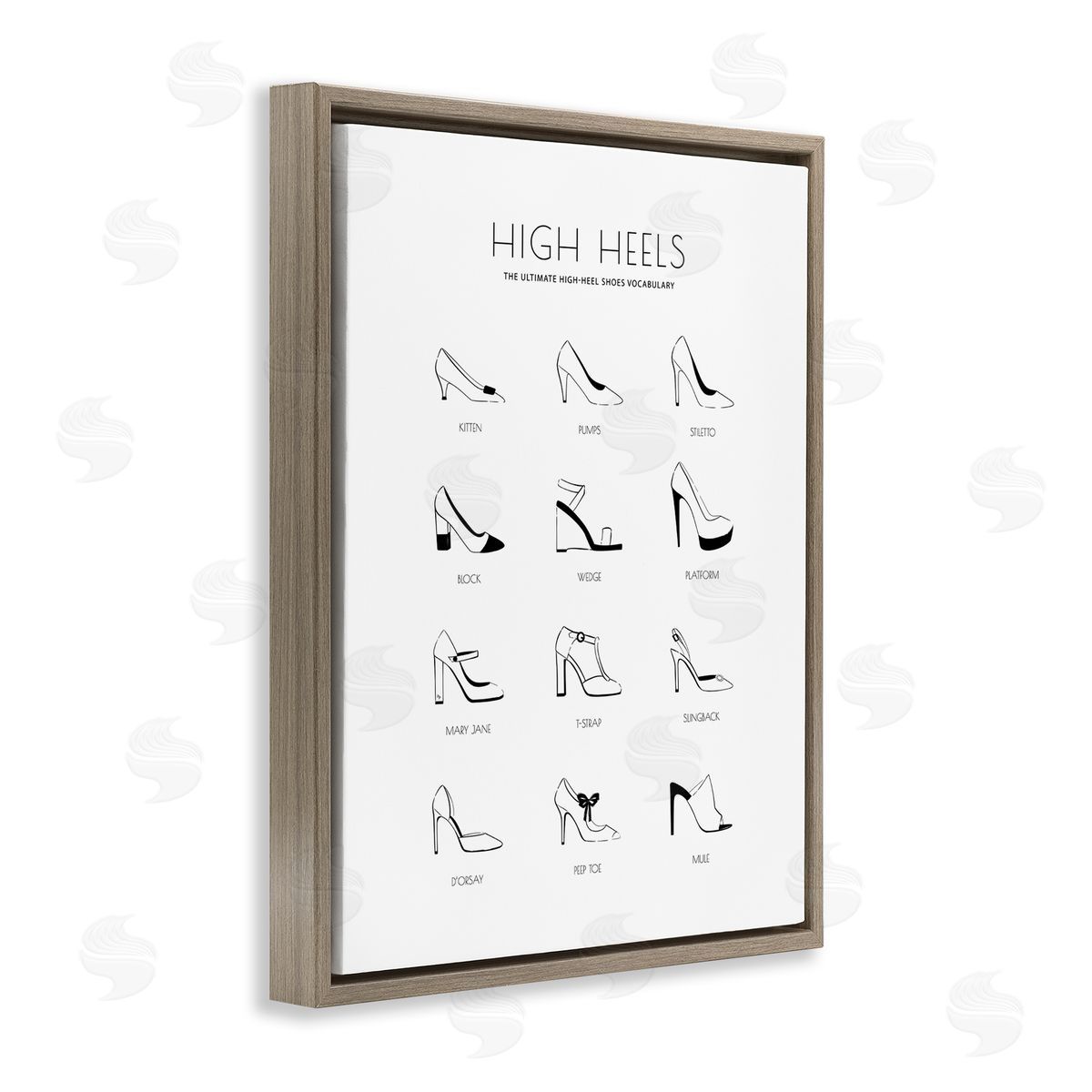 Martina Pavlova Ultimate High-Heel Shoe Vocabulary Glam Fashion Chart