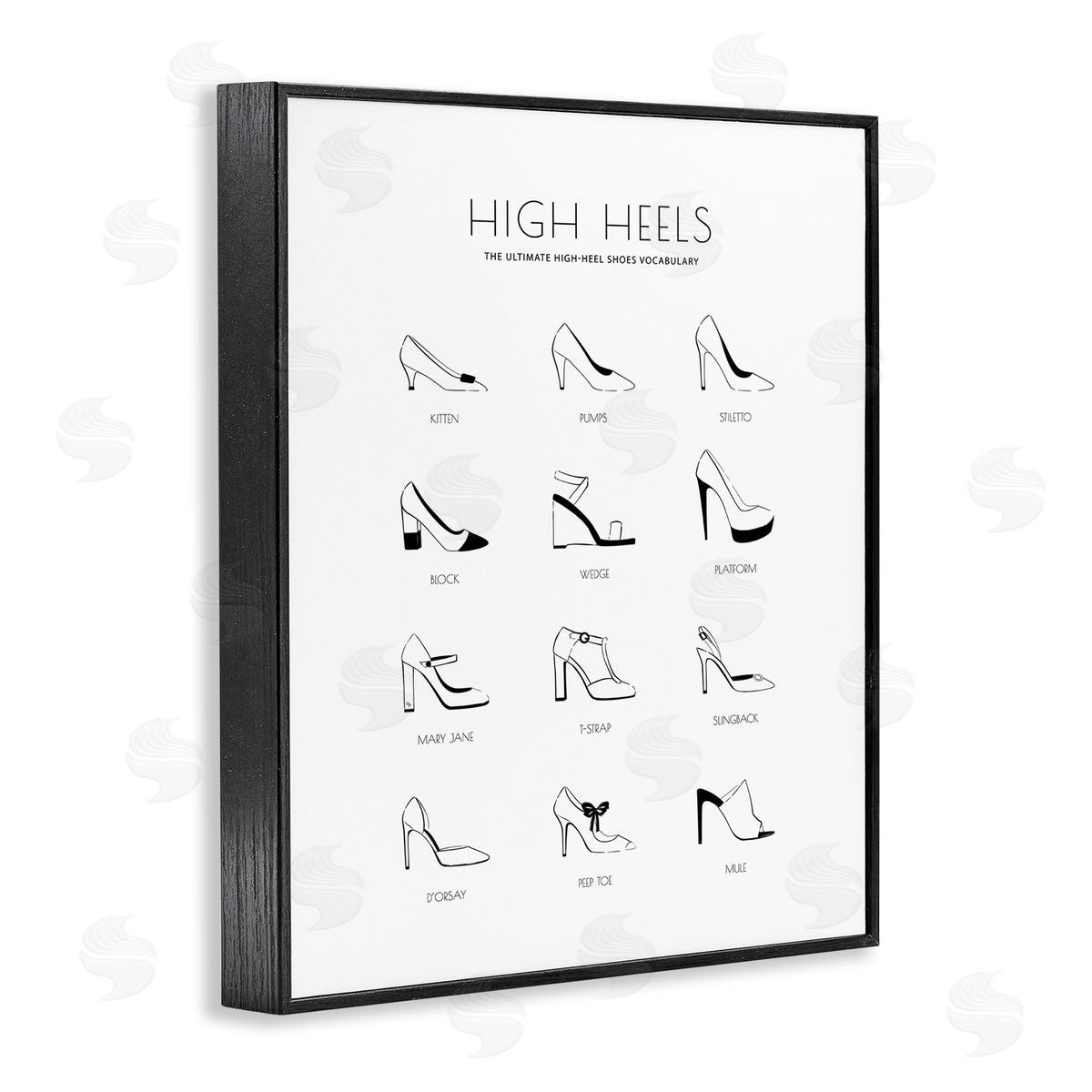 Martina Pavlova Ultimate High-Heel Shoe Vocabulary Glam Fashion Chart