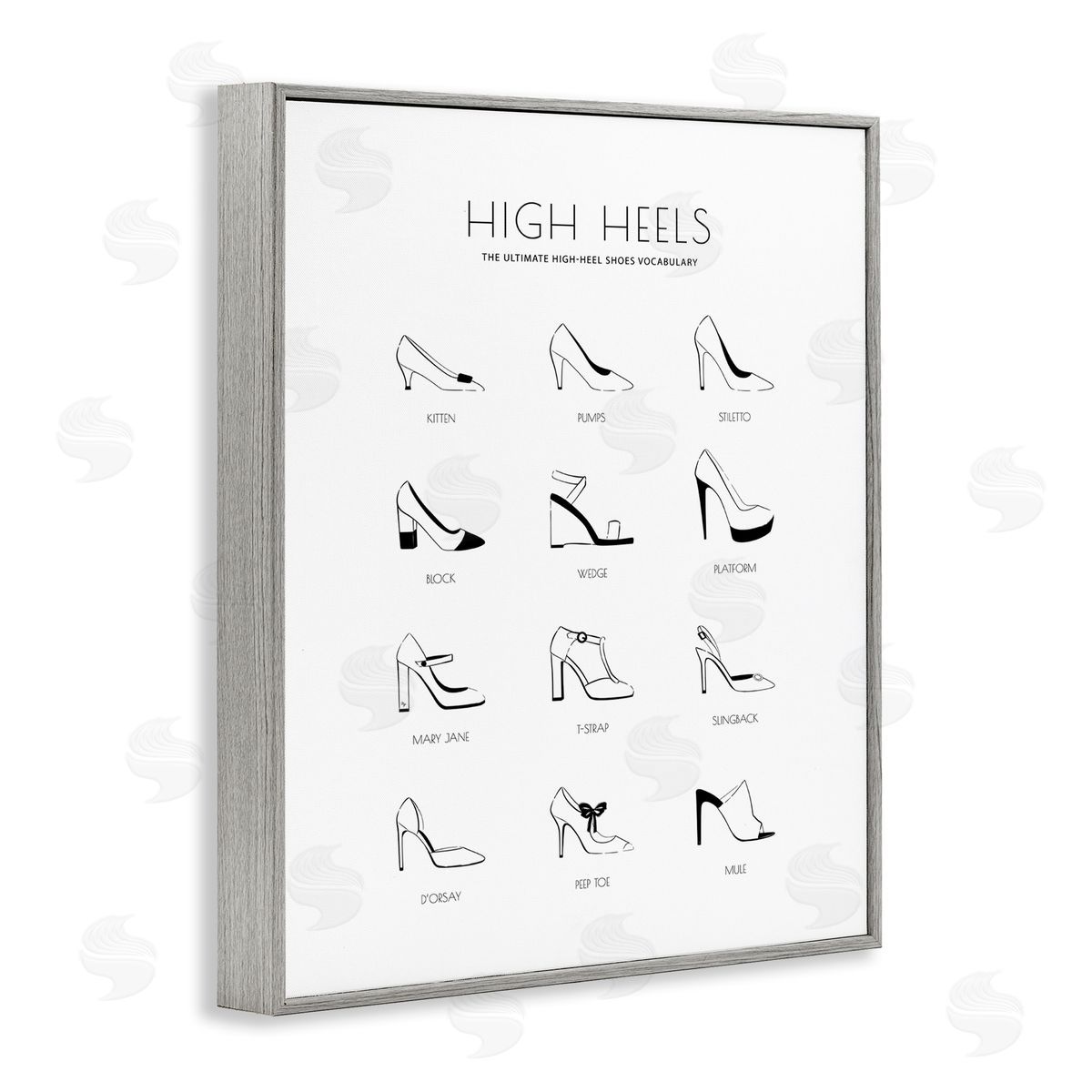 Martina Pavlova Ultimate High-Heel Shoe Vocabulary Glam Fashion Chart