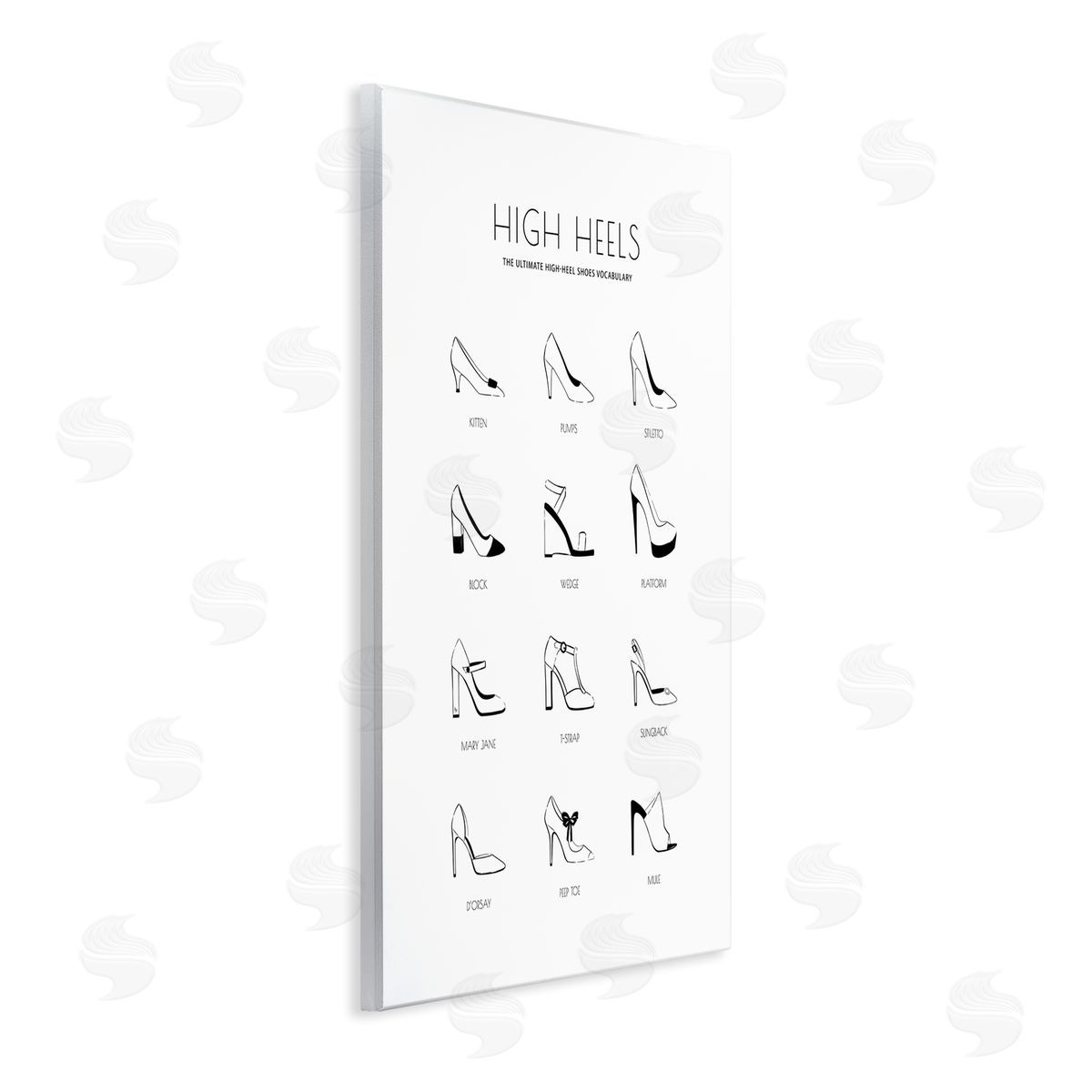 Martina Pavlova Ultimate High-Heel Shoe Vocabulary Glam Fashion Chart