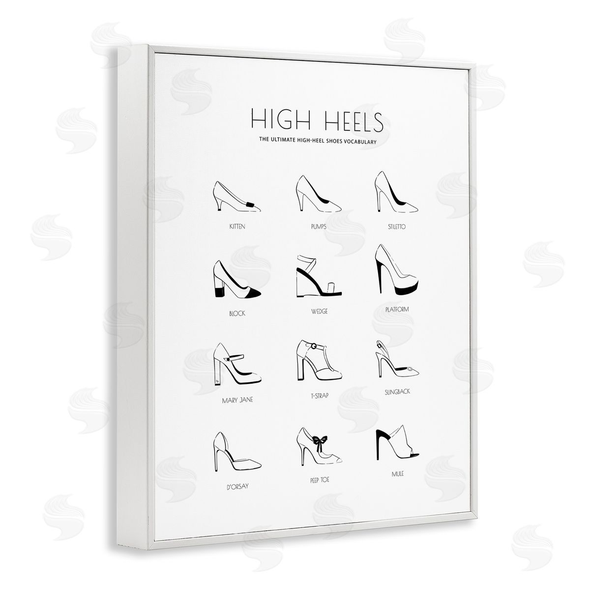 Martina Pavlova Ultimate High-Heel Shoe Vocabulary Glam Fashion Chart