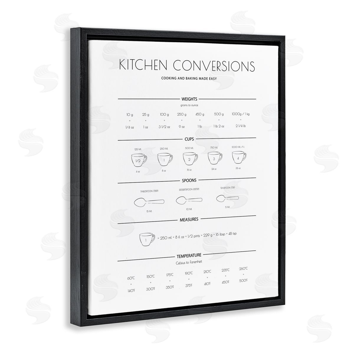 Martina Pavlova Kitchen Conversion Guide Minimal Design Universal Measurements