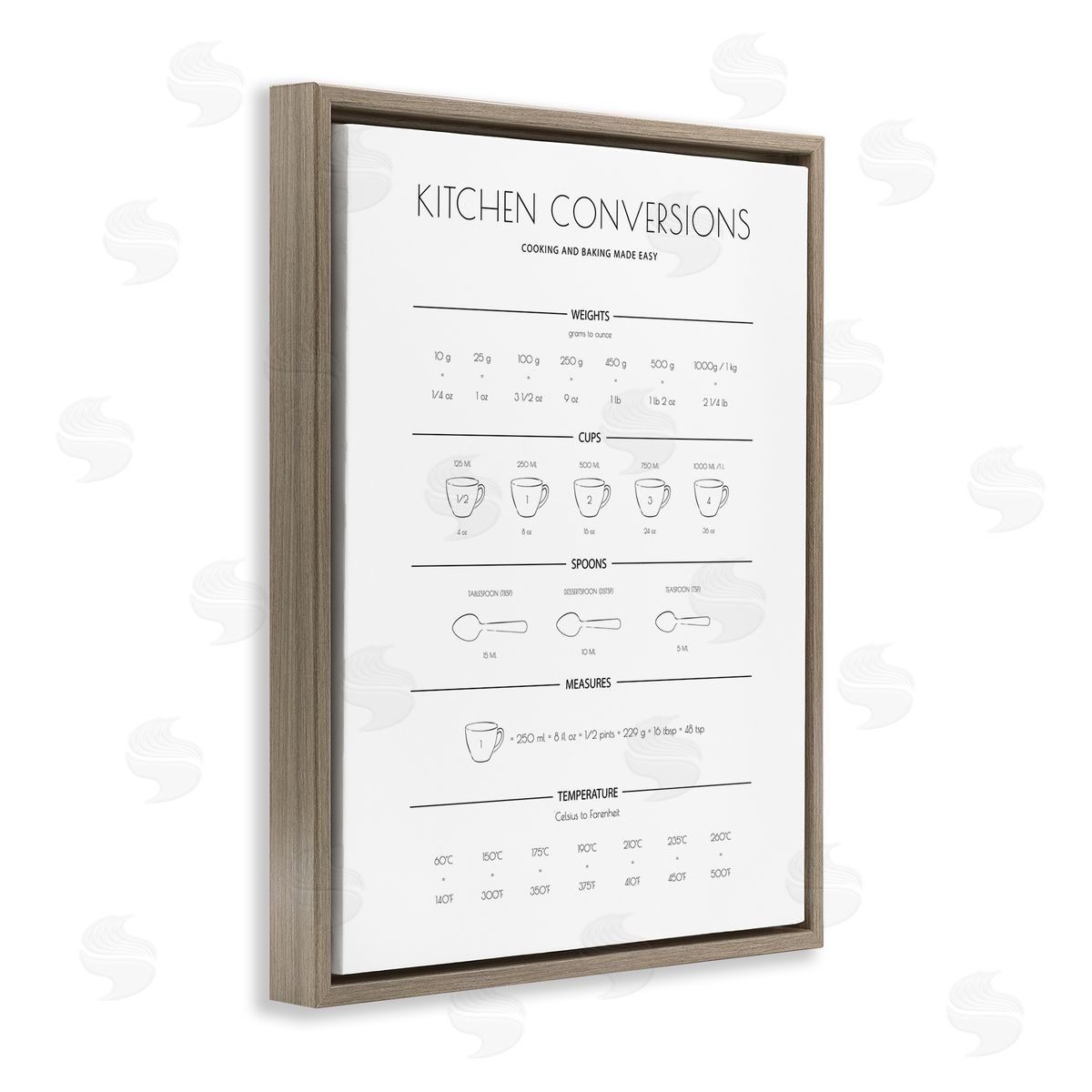 Martina Pavlova Kitchen Conversion Guide Minimal Design Universal Measurements