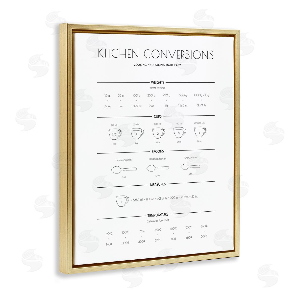 Martina Pavlova Kitchen Conversion Guide Minimal Design Universal Measurements