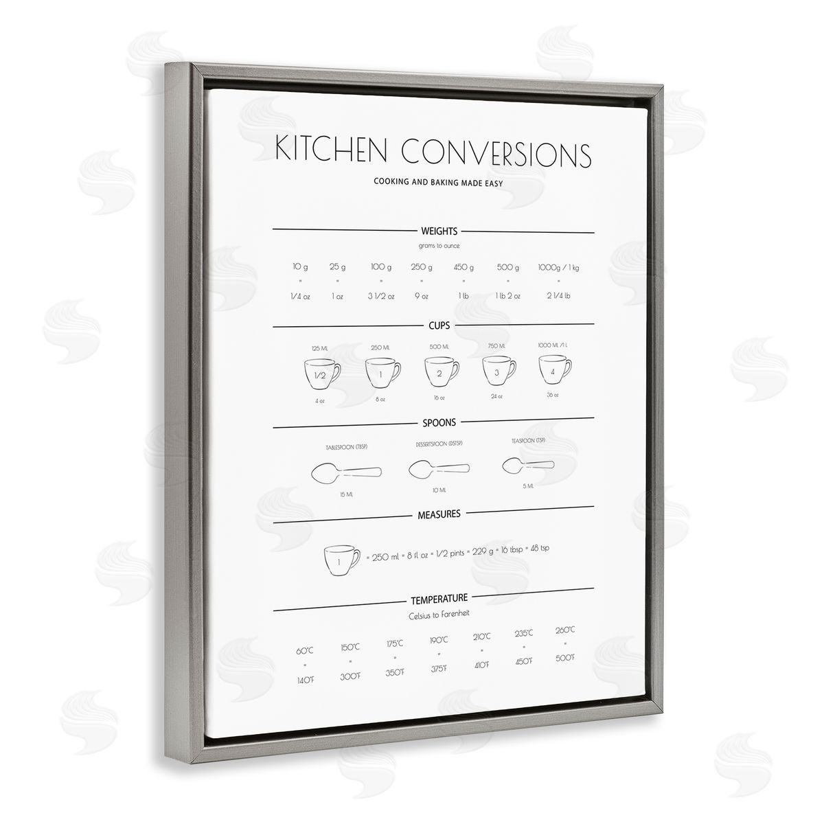 Martina Pavlova Kitchen Conversion Guide Minimal Design Universal Measurements