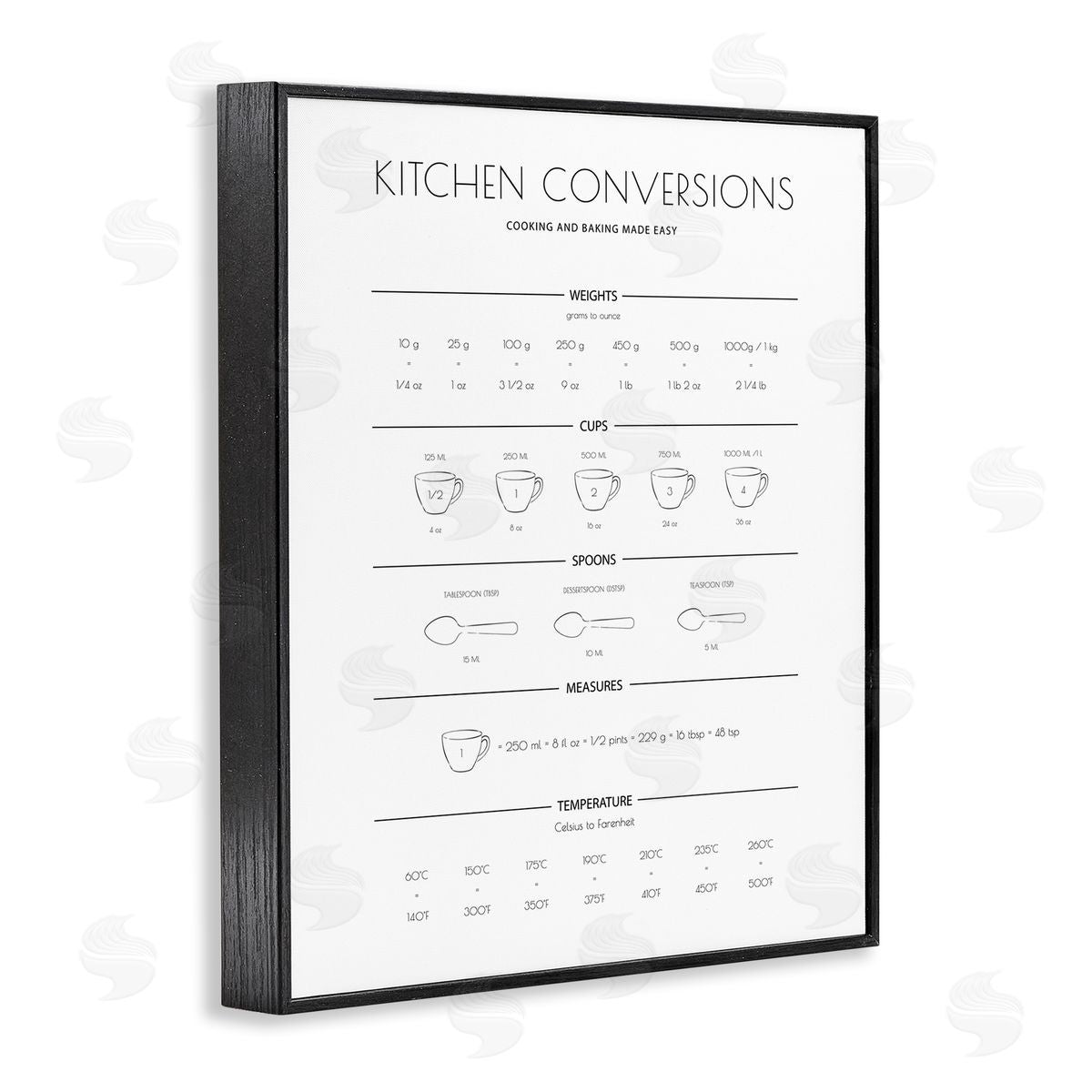 Martina Pavlova Kitchen Conversion Guide Minimal Design Universal Measurements