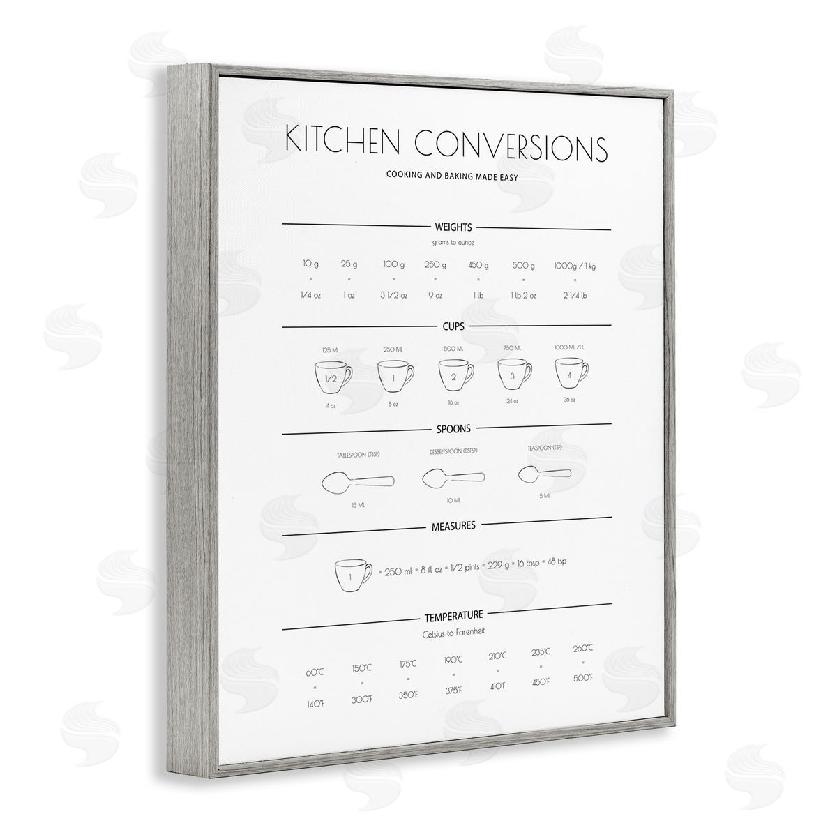 Martina Pavlova Kitchen Conversion Guide Minimal Design Universal Measurements