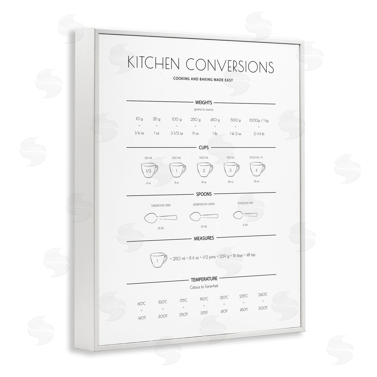 Martina Pavlova Kitchen Conversion Guide Minimal Design Universal Measurements