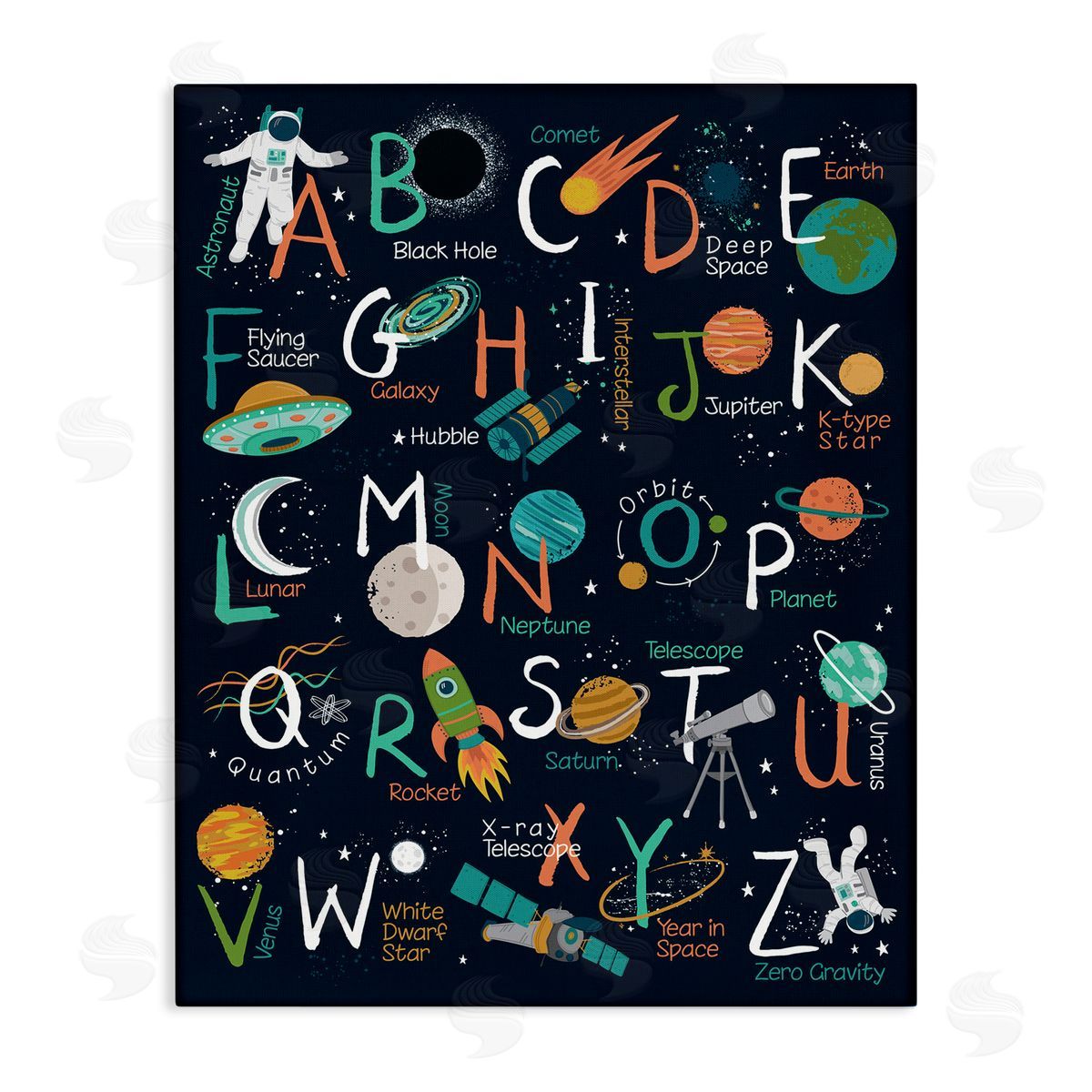 Lisa Perry Whitebutton Starry Space Alphabet Fantasy Constellations UFO ABC's