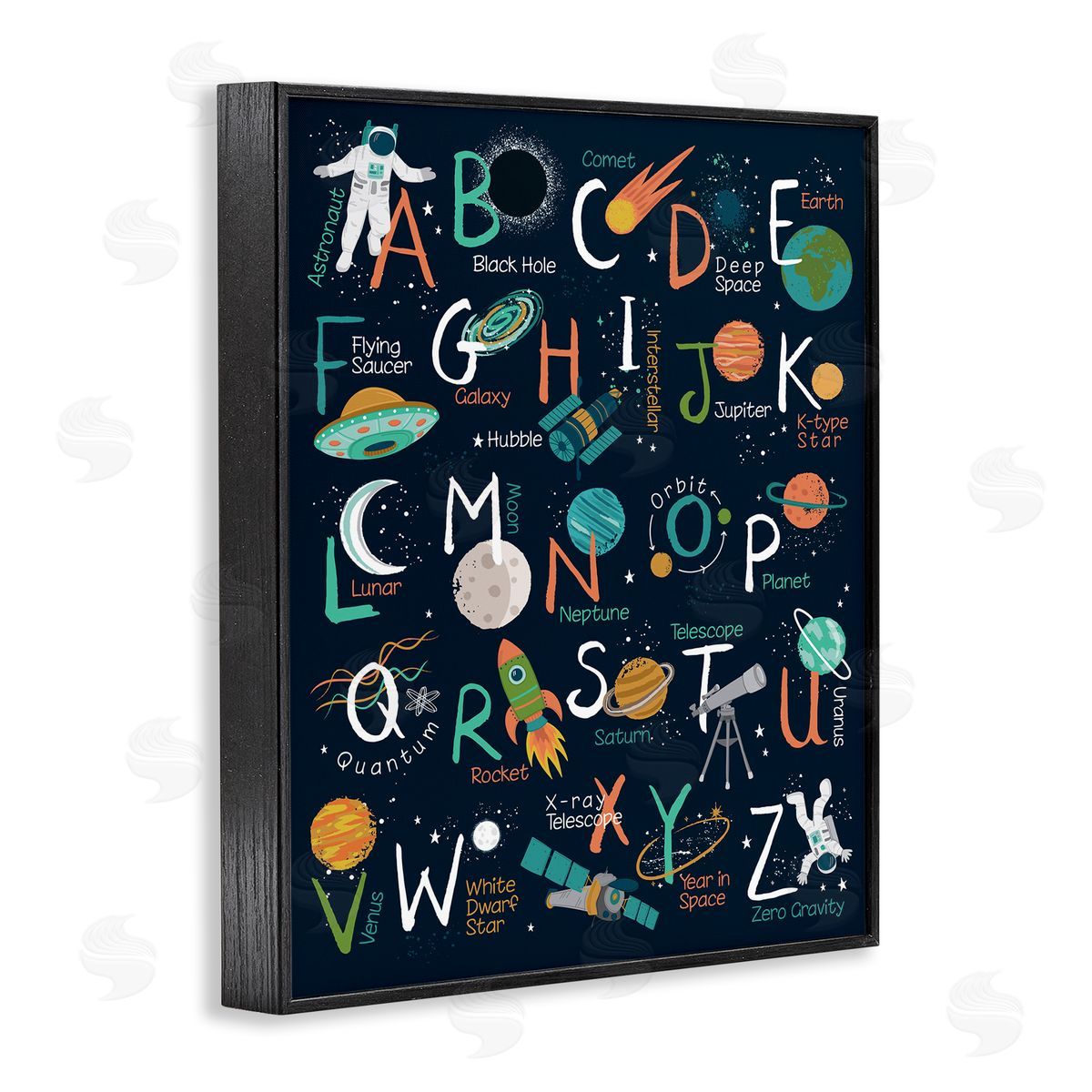 Lisa Perry Whitebutton Starry Space Alphabet Fantasy Constellations UFO ABC's