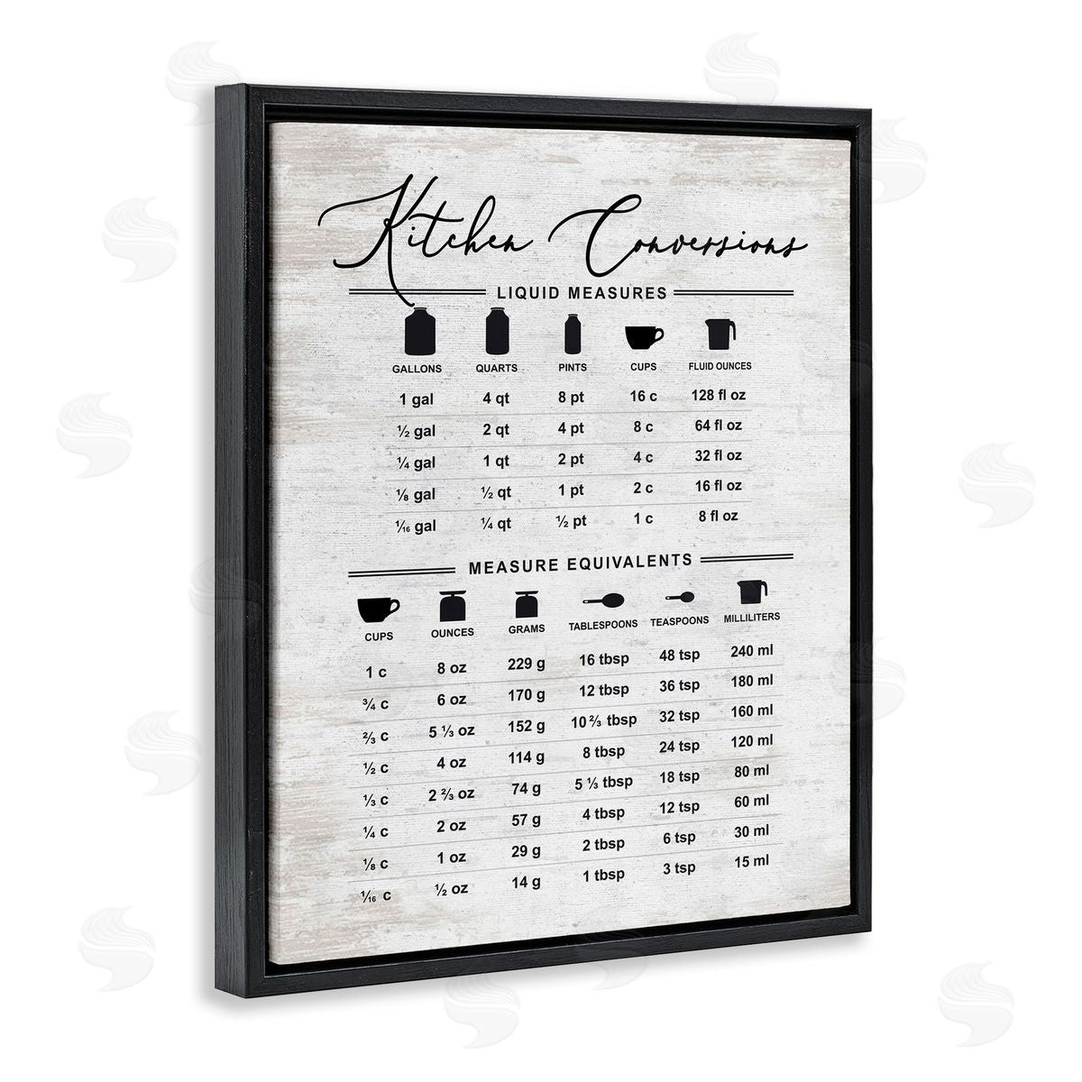 Traditional Kitchen Conversion Chart Black Floating Frame Canvas Wall Art, Home Decor by Lettered and Lined