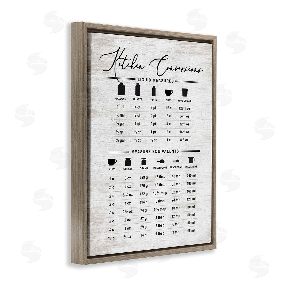 Traditional Kitchen Conversion Chart Brown Floating Frame Canvas Wall Art, Home Decor by Lettered and Lined