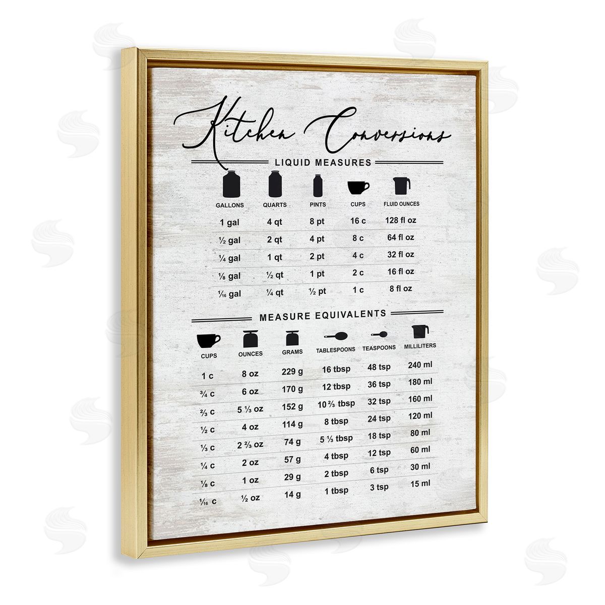 Traditional Kitchen Conversion Chart Gold Floating Frame Canvas Wall Art, Home Decor by Lettered and Lined
