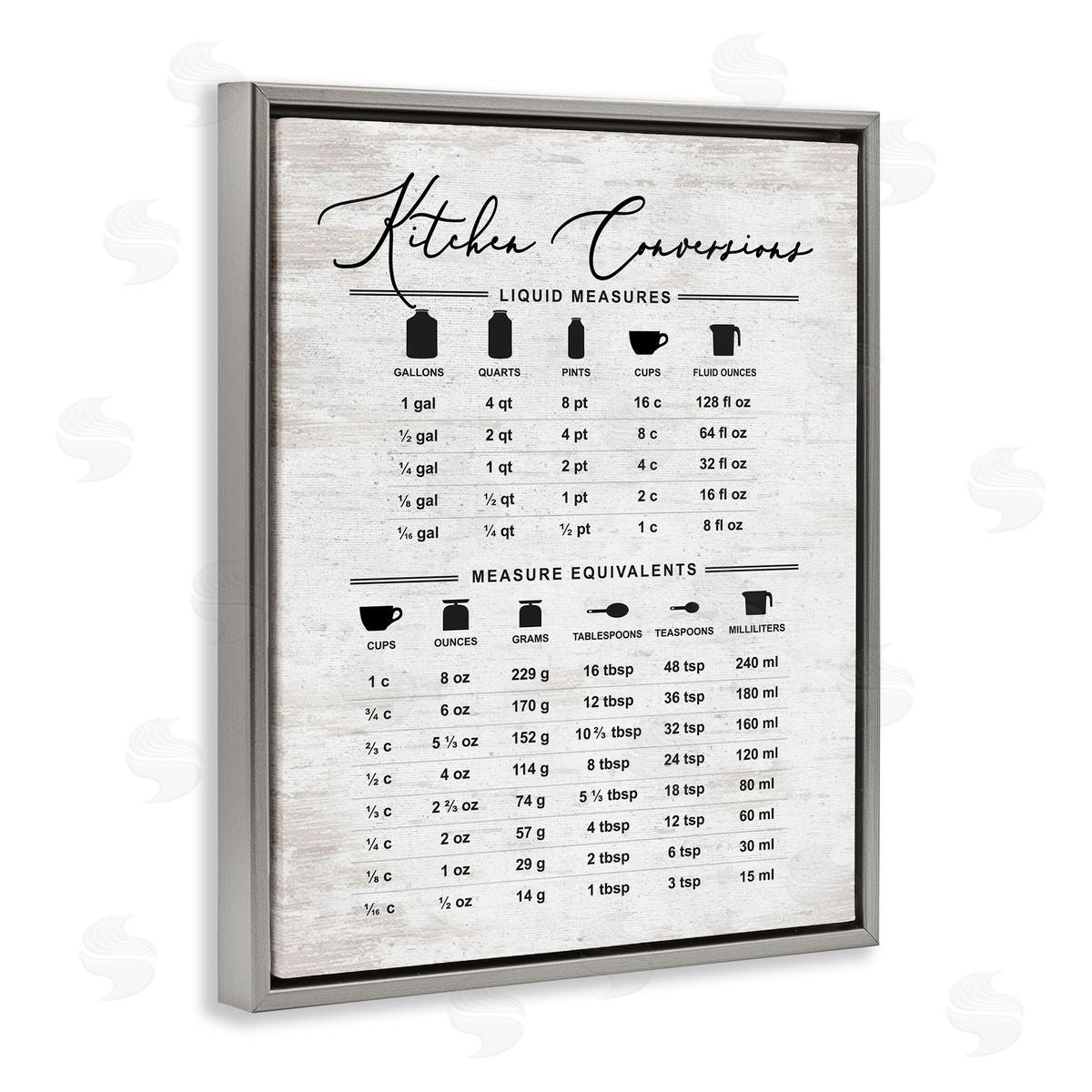 Traditional Kitchen Conversion Chart Grey Floating Frame Canvas Wall Art, Home Decor by Lettered and Lined