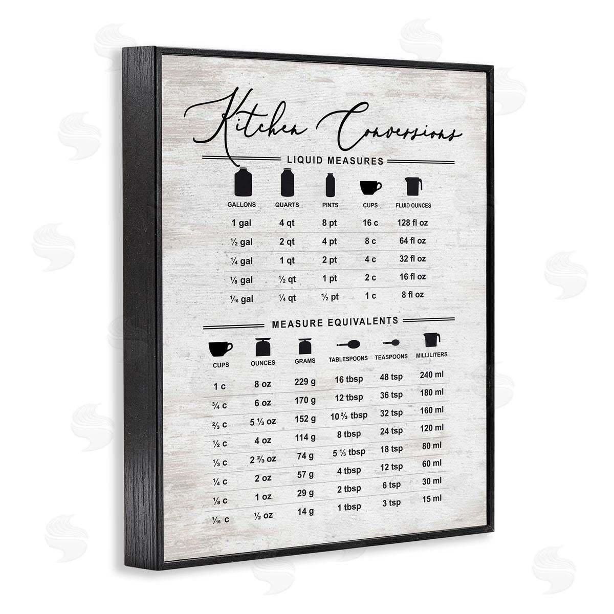 Traditional Kitchen Conversion Chart Black Frame Print Wall Art, Home Decor by Lettered and Lined