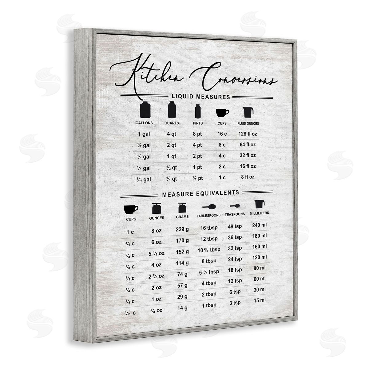 Traditional Kitchen Conversion Chart Grey Frame Print Wall Art, Home Decor by Lettered and Lined