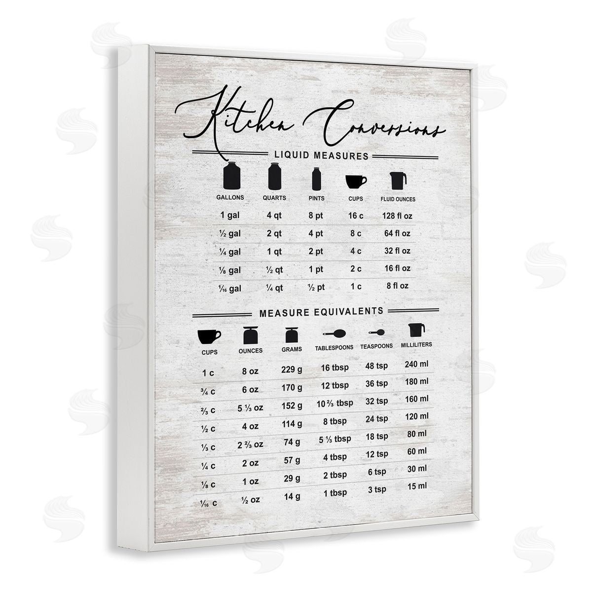 Traditional Kitchen Conversion Chart White Frame Print Wall Art, Home Decor by Lettered and Lined