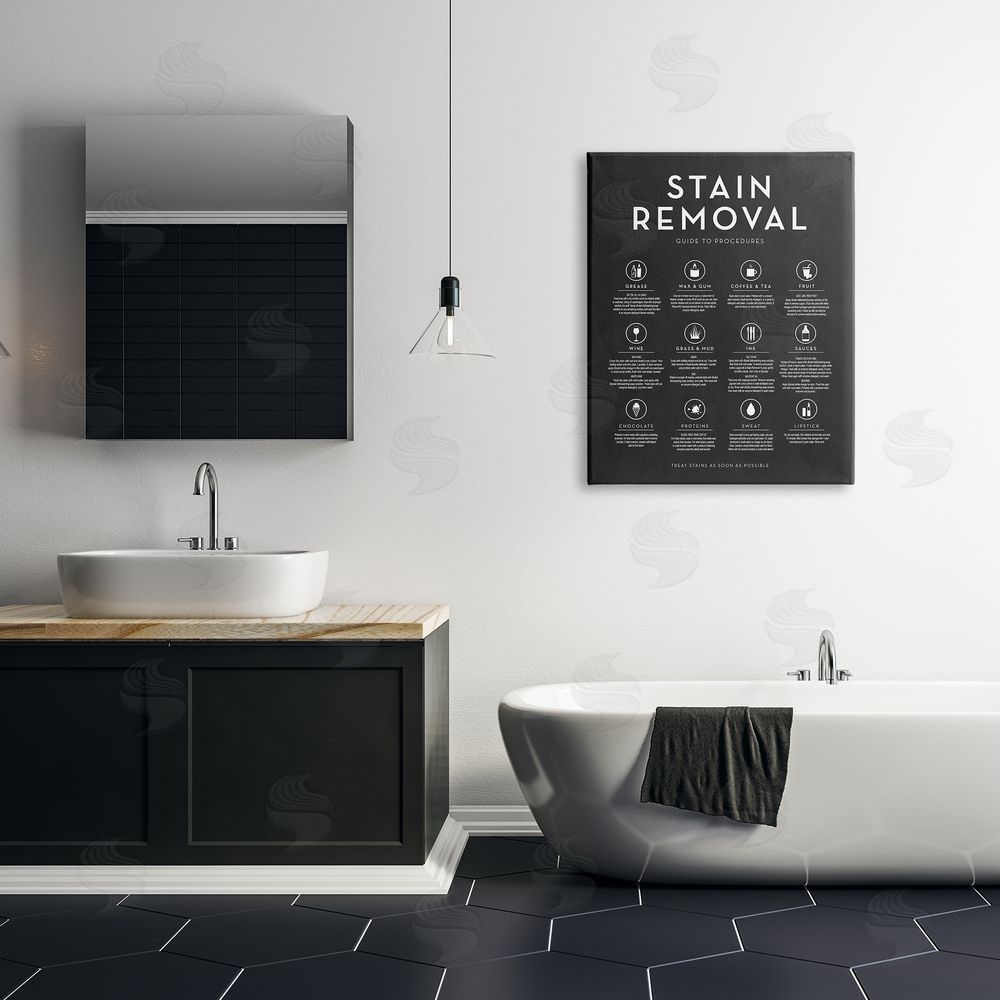 Lettered and Lined Various Stain Removal Procedures Laundry Diagram Chart  Canvas Wall Art Print in Room