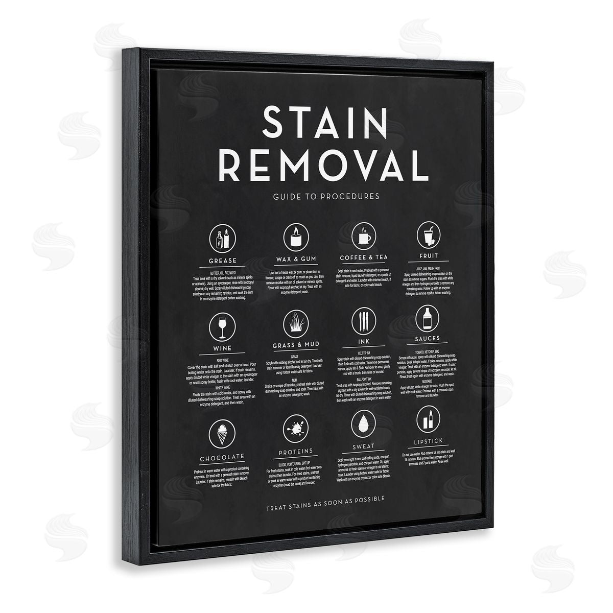 Lettered and Lined Various Stain Removal Procedures Laundry Diagram Chart  Black Floating Frame Canvas Wall Art Print