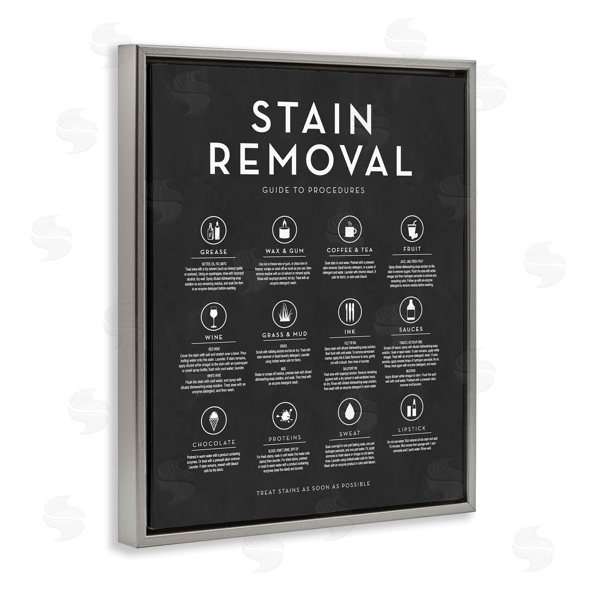 Lettered and Lined Various Stain Removal Procedures Laundry Diagram Chart  Gray Floating Frame Canvas Wall Art Print